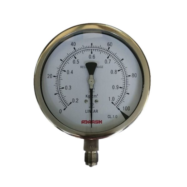 Receiver Gauge
