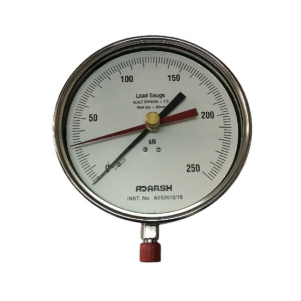 Load Gauge