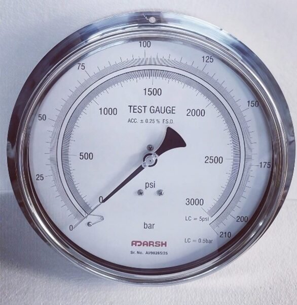Test Gauge